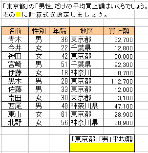 エクセル練習問題 １８ データベース関数 ｄａｖｅｒａｇｅ エクセル無料練習問題素材 一般 関数 やってみよう